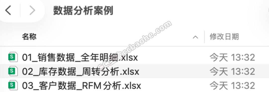 OpenClaw数据文件夹