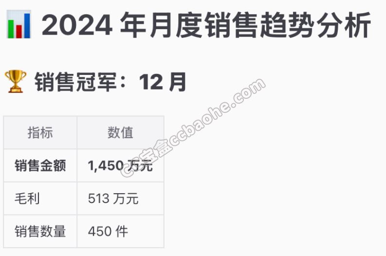OpenClaw业务语言提问