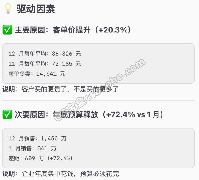 OpenClaw深度分析