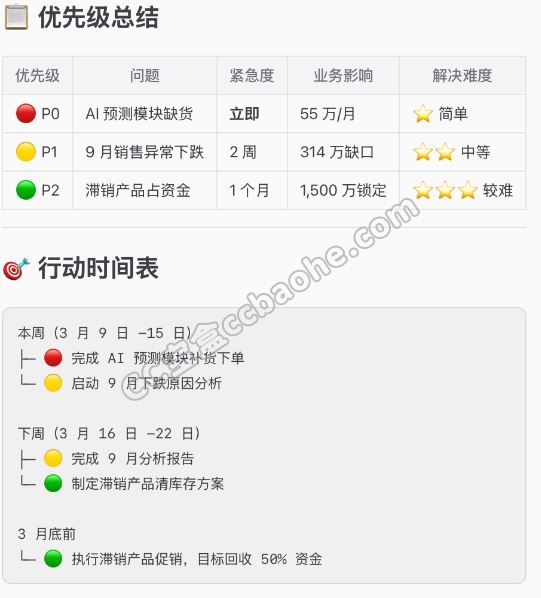 OpenClaw分析建议