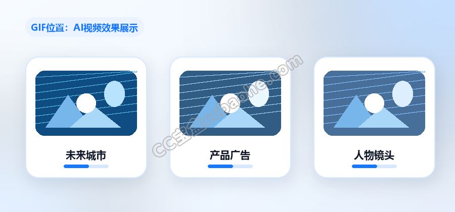 AI视频效果展示GIF占位图