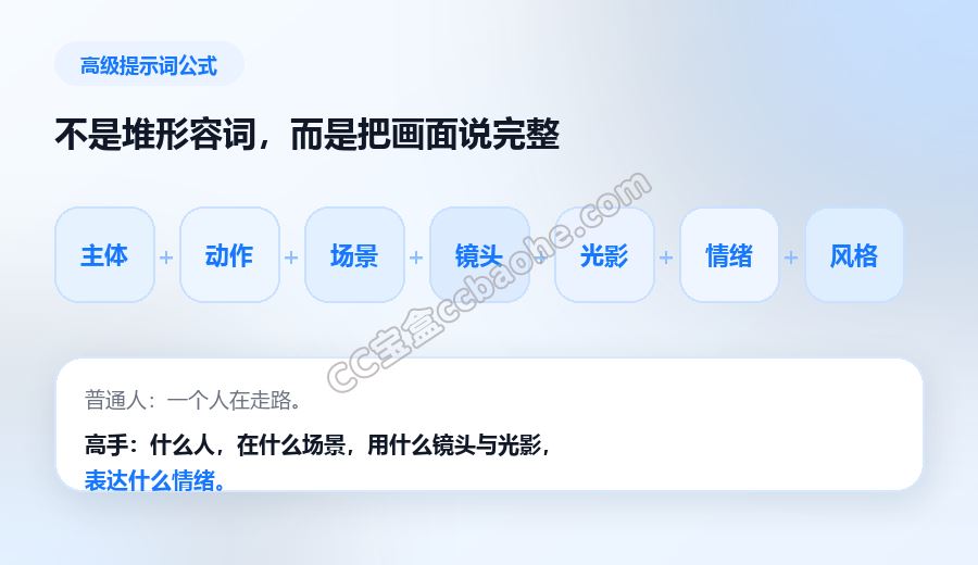 Runway高级提示词公式