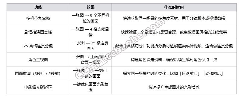 Slash功能效果展示